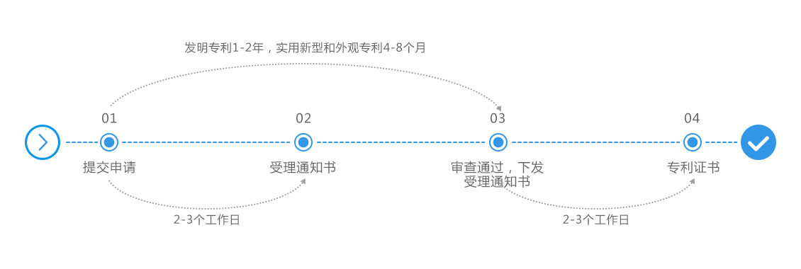 专利.jpg