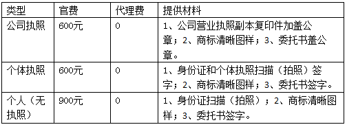 1466845834197615.png blob.png