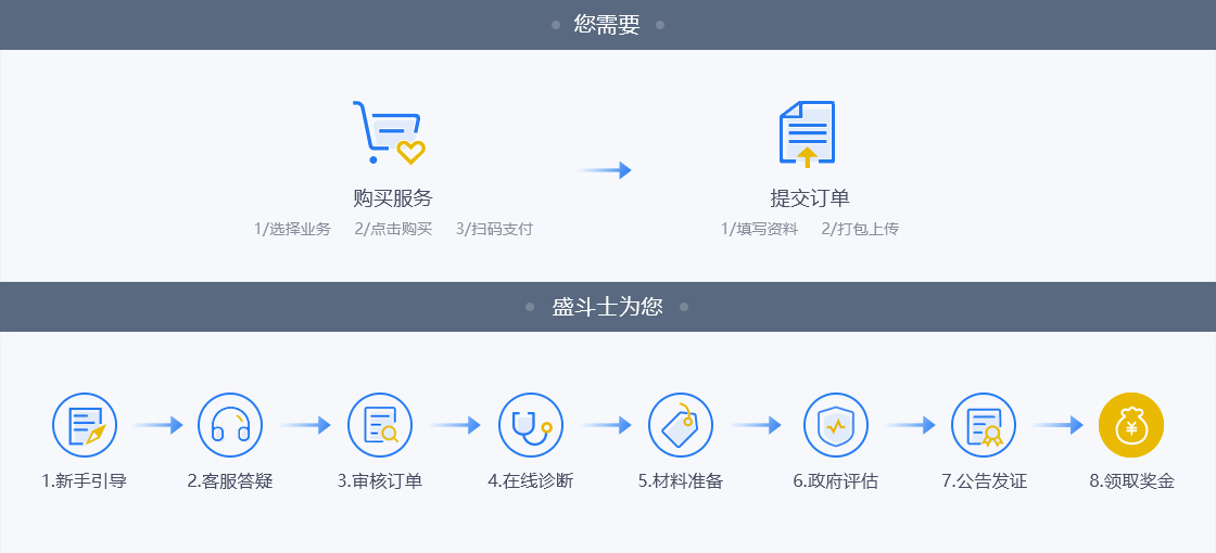 高企认定.jpg