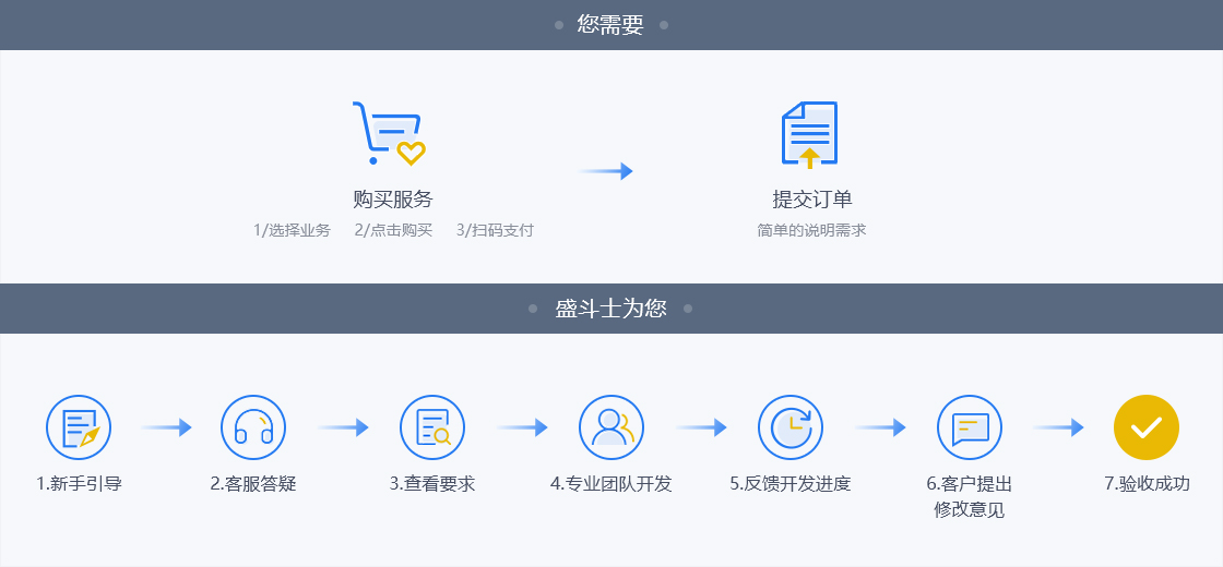 知产系统定制开发.jpg